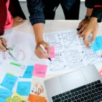 INNOVATIONSMETHODE «DESIGN THINKING»